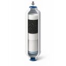 Water Master Ersatzfilter 400L – Filter für...