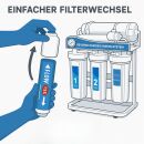 Water Master Replacement Filter 400L – Osmosis System Filter