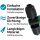 Shut-off Valve 20 mm x 20 mm