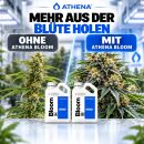 Athena Bloom A & B Dünger-Set – 2 × 0,94 Liter (1,88 Liter Gesamtmenge)