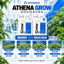 Athena Grow A&B Nutrients 7.56 Liters