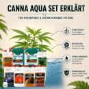 Canna Aqua Flores Nutrient Set L