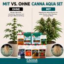 Canna Aqua Flores Nutrient Set L