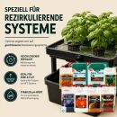 Canna Aqua Flores Nutrient Set L