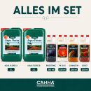 Canna Aqua Flores 6-Teiliges Dünger Set M
