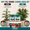 Canna Aqua Flores Nutrient Set M