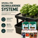 Canna Aqua Flores Nutrient Set M