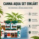 Canna Aqua Flores Nutrient Set XL