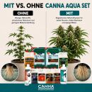 Canna Aqua Flores Nutrient Set XL