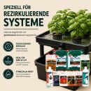 Canna Aqua Flores Nutrient Set XL