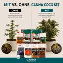 Canna Coco 8-Teiliges Dünger Set L