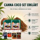 Canna Coco Nutrient Set M