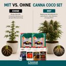 Canna Coco Nutrient Set M