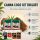 Canna Coco Nutrient Set M