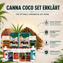 Canna Coco Nutrient Set XL