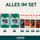 Canna Hydro Nutrient Set M