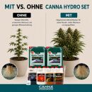 Canna Hydro 6-Teiliges Dünger Set M