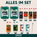 Canna Hydro Nutrient Set XL