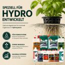 Canna Hydro Nutrient Set XL