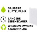Replacement Air Intake Filter 100 mm - Grow Fresh Air Exhaust