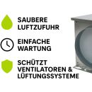 Air Intake Filter 150 mm - Grow Fresh Air Exhaust