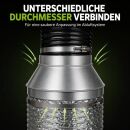 Reduzierstück 125 mm / 150 mm Metall – Lüftungsreduzierung Adapter