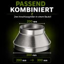 Reduzierstück 200 mm / 300 mm Metall – Lüftungsreduzierung Adapter