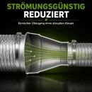 Reduzierstück 200 mm / 300 mm Metall – Lüftungsreduzierung Adapter