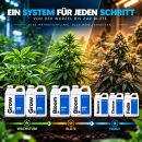 Athena Fertilizer Set M - Complete Nutrient Kit