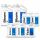 Athena Fertilizer Set M - Complete Nutrient Kit