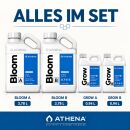 Athena Düngerset XS - Komplett Dünger Set