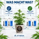 Athena Düngerset XS - Komplett Dünger Set