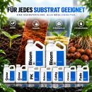 Athena Düngerset XL - Komplett Dünger Set