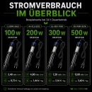 Grow Heizstab für Wassertank 300 Watt