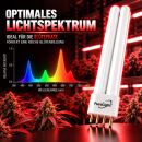 Weedness LSR 55 Watt Fluorescent Tube - Grow Light for Plant Growth, Seedling Cultivation, and Vegetative Phase (55 Watt Bloom)