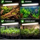 Weedness LSR 55 Watt Fluorescent Tube - Grow Light for...