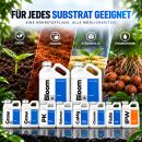 Athena Düngerset XXL - Komplett Dünger Set