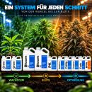 Athena Düngerset XXL - Komplett Dünger Set