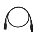 SANlight Power Extension Cable 1 m