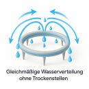 Water Master Tropf Ring 12 cm