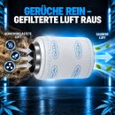 Can-Lite Grow Aktivkohlefilter 1000 m³ - 250 mm...