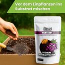 Bio2grow Kickstart 1,5 Kg – Organischer Dünger