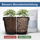 Perlite 100 Liter - Vulkangestein Drainage