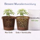 Vermiculite 100 Liter - Substrat