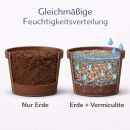 Vermiculite 100 Liter - Substrat