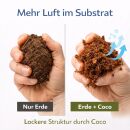 Farmers Choice 120 Liter Coco Substrat