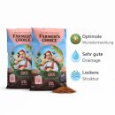 Farmers Choice Set Coco Substrat