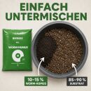 BioBizz Wurmhumus 40 Liter - Naturdünger Grow Anbau