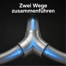 Y-Stück 250/200/200 mm Metall – Lüftung...