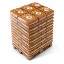 BioBizz Coco Mix 50 Liter Palette 65 Stück –...